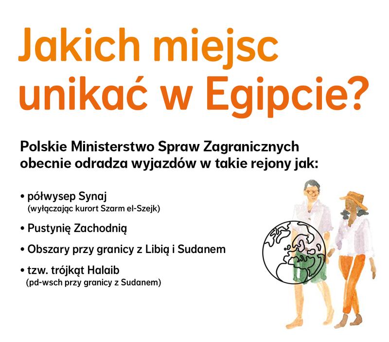 Ryzyko terrorystyczne Egipt