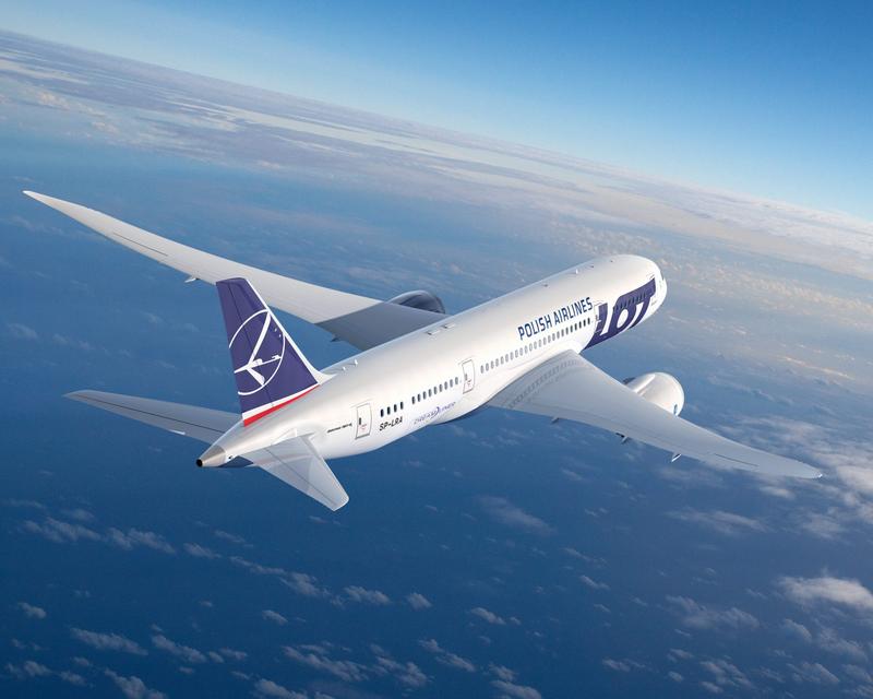 Wpływ stref czasowych