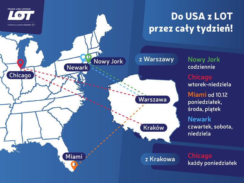 Ile czasu zajmuje lot do Stanów Zjednoczonych? Sprawdź, ile leci się do USA!