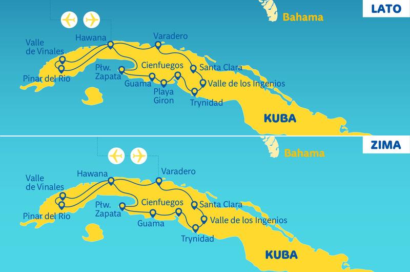 Połączenia lotnicze na Kubę