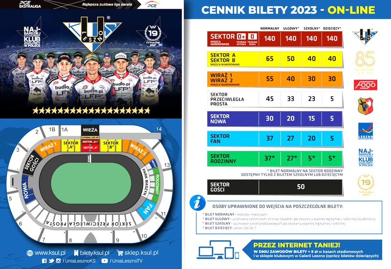 Porównanie biletów VIP