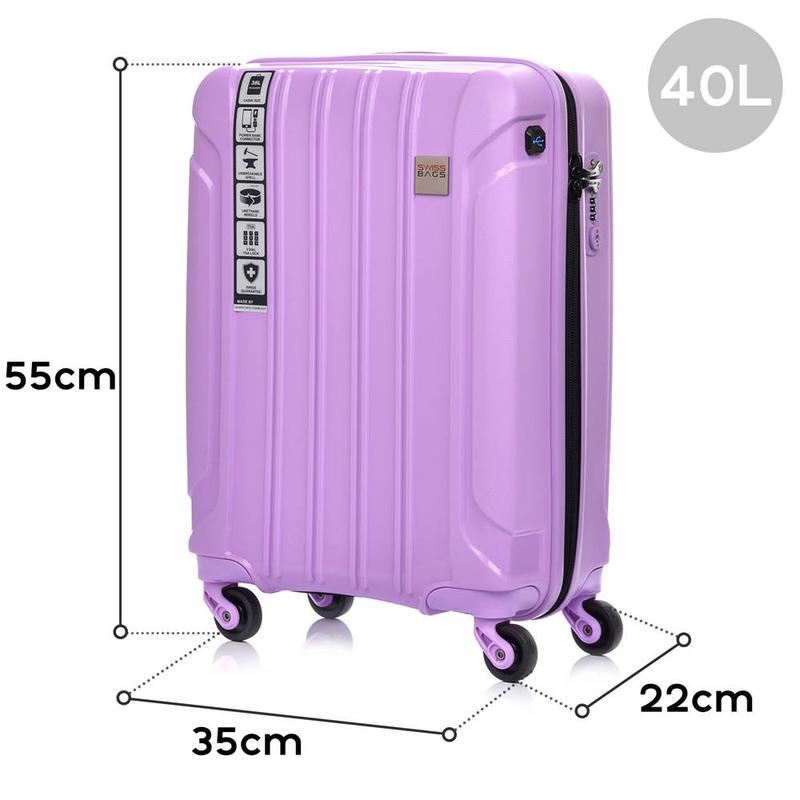 Walizka kabinowa a pakowanie