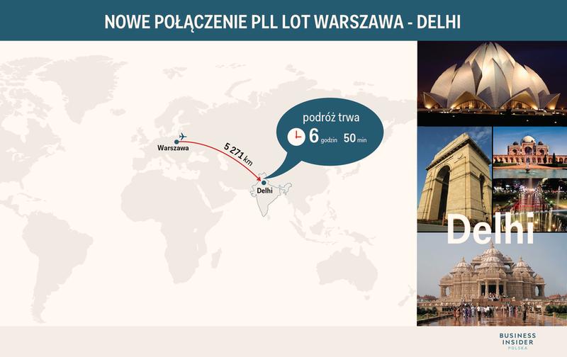 Lot z Warszawy do New Delhii