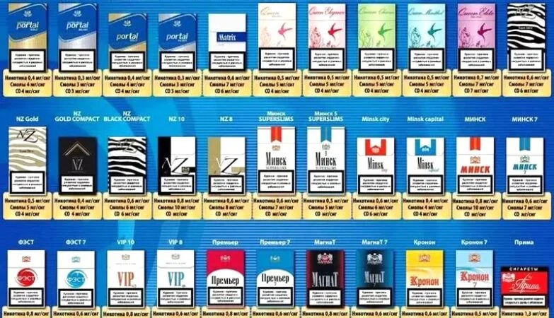 Ile papierosów można legalnie przewieźć z Białorusi? Oto wszystkie zasady!