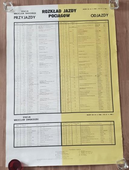Komunikacja kolejowa