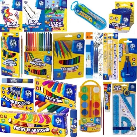 Co spakować na 4 klasę: praktyczna lista i szybkie porady