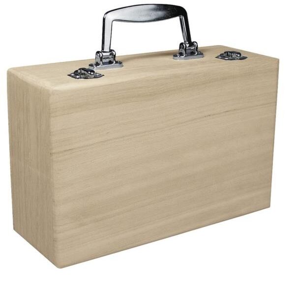 Jak stworzyć unikalną walizkę decoupage - krok po kroku do swojej kreatywnej stylizacji
