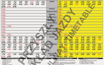 Kiedy nowy rozkład PKP na czerwiec 2026 — daty i zmiany