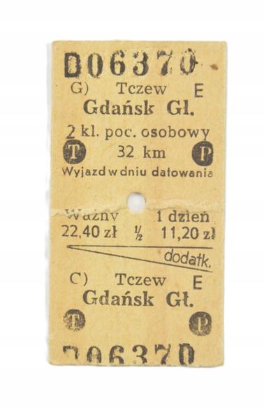 Zniżki na bilety PKP