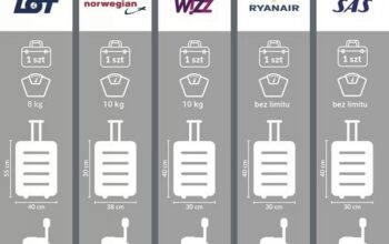 Ile waży bagaż w LOT? Limity walizki kabinowej i rejestrowanej