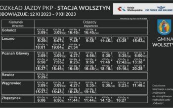 Kiedy zmienia się rozkład PKP w 2026 roku? Terminy zmian i nowe połączenia