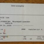 PKP: jak kupić bilet tam i z powrotem? Instrukcja krok po kroku