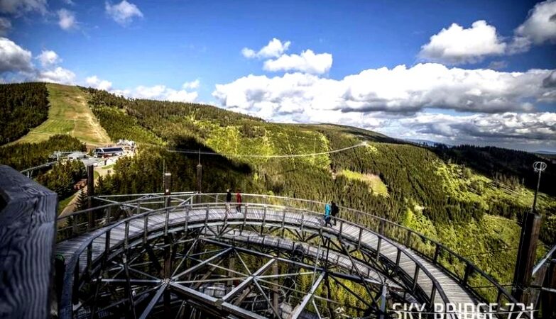 Sky Bridge – jak dojechać, parking i najlepsza trasa na miejsce
