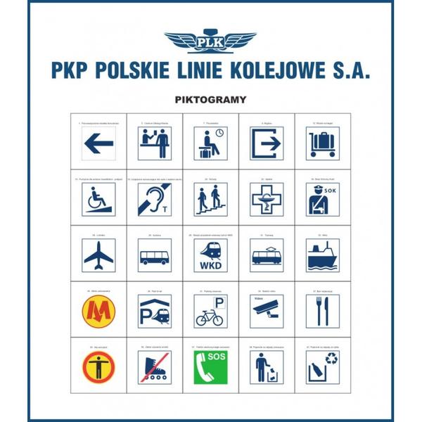 Kupno biletów PKP