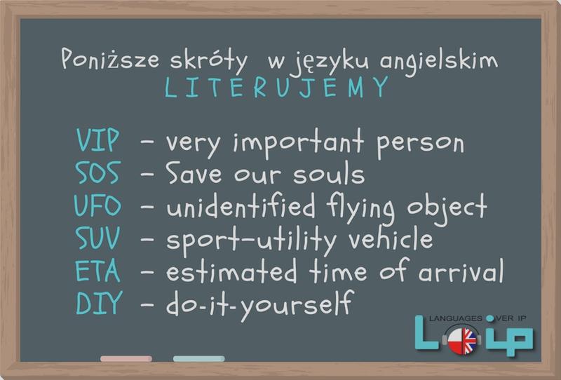 Skrótowiec w polskim języku